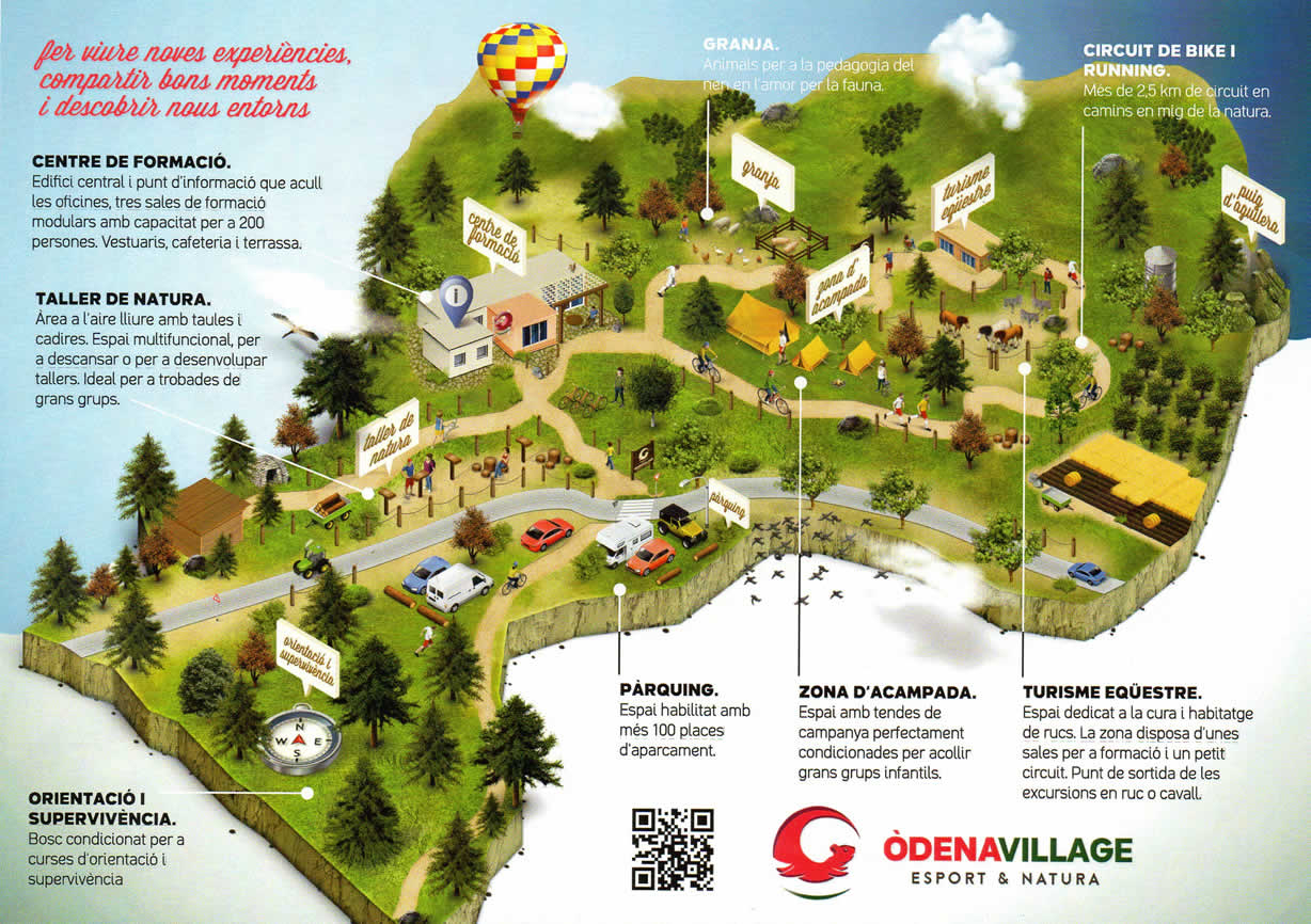 Mapa Òdena Village